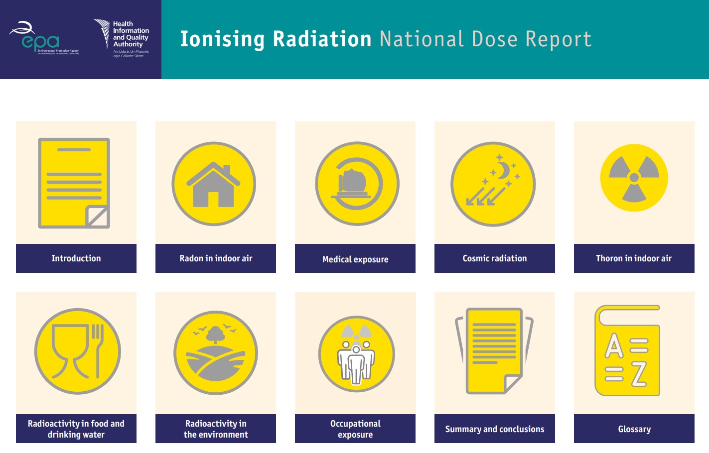 Cover for the report on ionising radiation national dose report