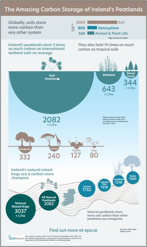 EPA RR401 infographic image